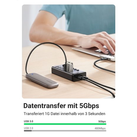 UGREEN USB-C to 7-Port USB-A 3.0 Hub DC 12V EU
