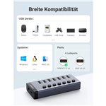 UGREEN USB-C to 7-Port USB-A 3.0 Hub DC 12V EU