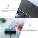 UGREEN USB 2.0 Sharing Switch 2x1 nero