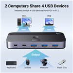 UGREEN USB 3.0 Sharing Switch 2 In 4 Out