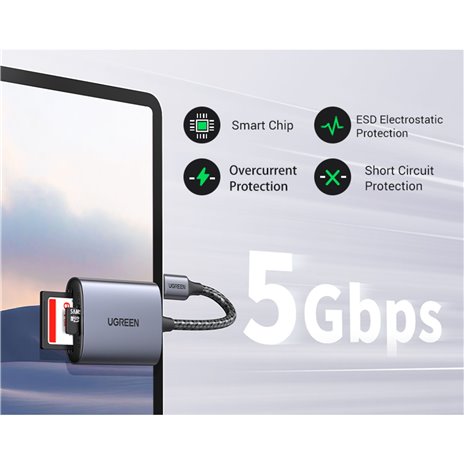 UGREEN USB-C a SD/TF lettore schede memoria cust.all.