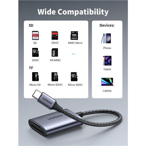 UGREEN USB-C a SD/TF lettore schede memoria cust.all.