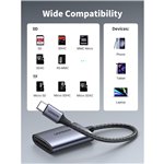 UGREEN USB-C a SD/TF lettore schede memoria cust.all.