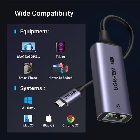 UGREEN USB-C to RJ45 2.5G Ethernet adatt.