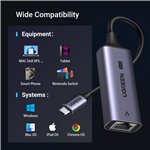 UGREEN USB-C to RJ45 2.5G Ethernet adatt.