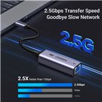 UGREEN USB-C to RJ45 2.5G Ethernet adatt.