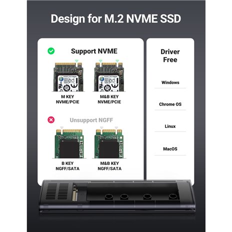 UGREEN M.2 NVMe SSD USB 3.2 Gen 2 Hard Drive Enclosure
