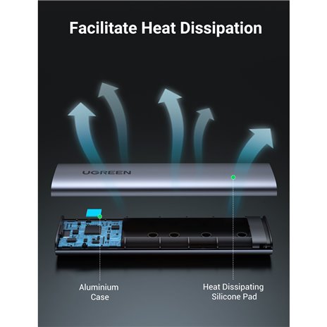 UGREEN M.2 NVMe SSD USB 3.2 Gen 2 Hard Drive Enclosure