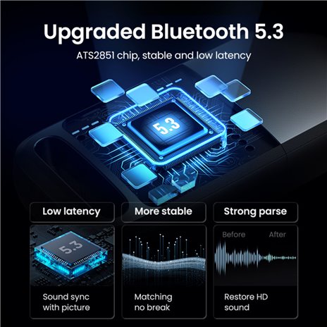 UGREEN Bluetooth 5.3 USB adatt.