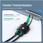 UGREEN HDMI Switcher 2 In 1 Out 4Kx2K