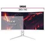 LC Power LC-M34-QC-PRO