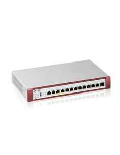 Zyxel USGFLEX 500H (Device only) Firewall