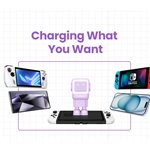 UGREEN Uno RG 65W 3-Port GaN caricatore rapido EU purpe