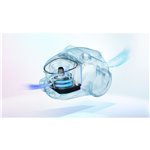 Bosch BGS 21CAR Series 4 bagless