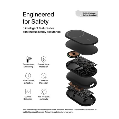 Belkin BOOST Charge magneti. 15W 2in1 +output/USB-C bl.WIZ02