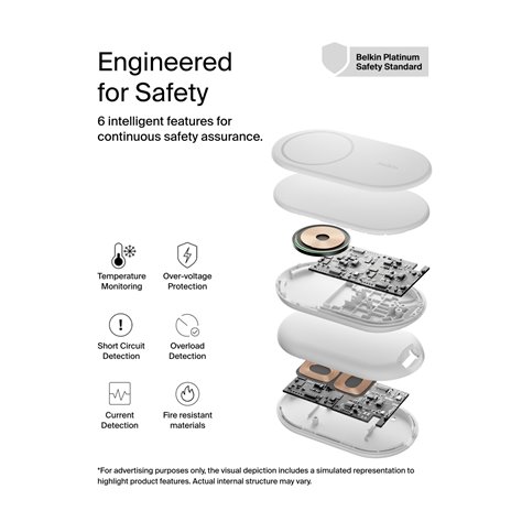 Belkin BOOST Charge magneti. 15W 2in1 +output/USB-C wh.WIZ02