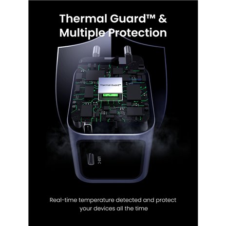 UGREEN Nexode Pro 30W USB-C GaN caricatore rapido EU grigio