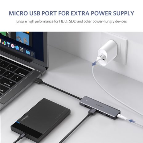 UGREEN 4-Port USB3.0 Hub with USB-C Power Supply