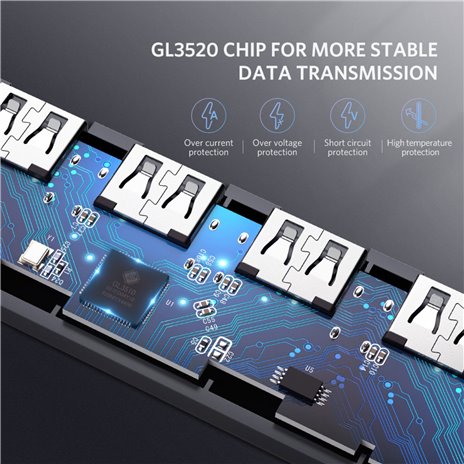UGREEN 4-Port USB3.0 Hub with USB-C Power Supply