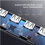 UGREEN 4-Port USB3.0 Hub with USB-C Power Supply