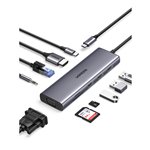UGREEN Revodok 10-in-1 USB-C Hub