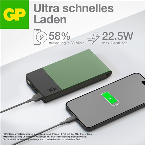 GP PowerBank M2+ 10C    10000mAh 2xUSB-C/1xUSB-A verde displ