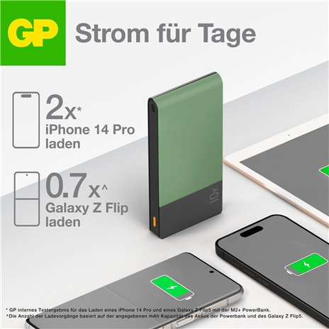 GP PowerBank M2+ 10C    10000mAh 2xUSB-C/1xUSB-A verde displ