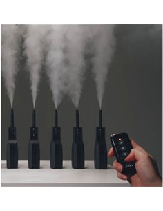 PMI Magic Remote 2